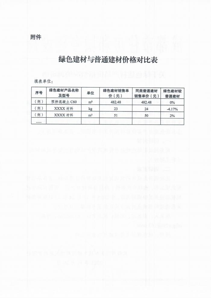 绿色建材价格调研函_02.jpg