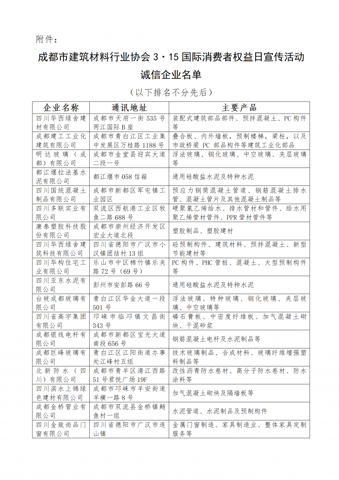 成材协【2026】5号成都市建筑材料行业协会关于开展3·15国际消费者权益日宣传活动的公告_03.png
