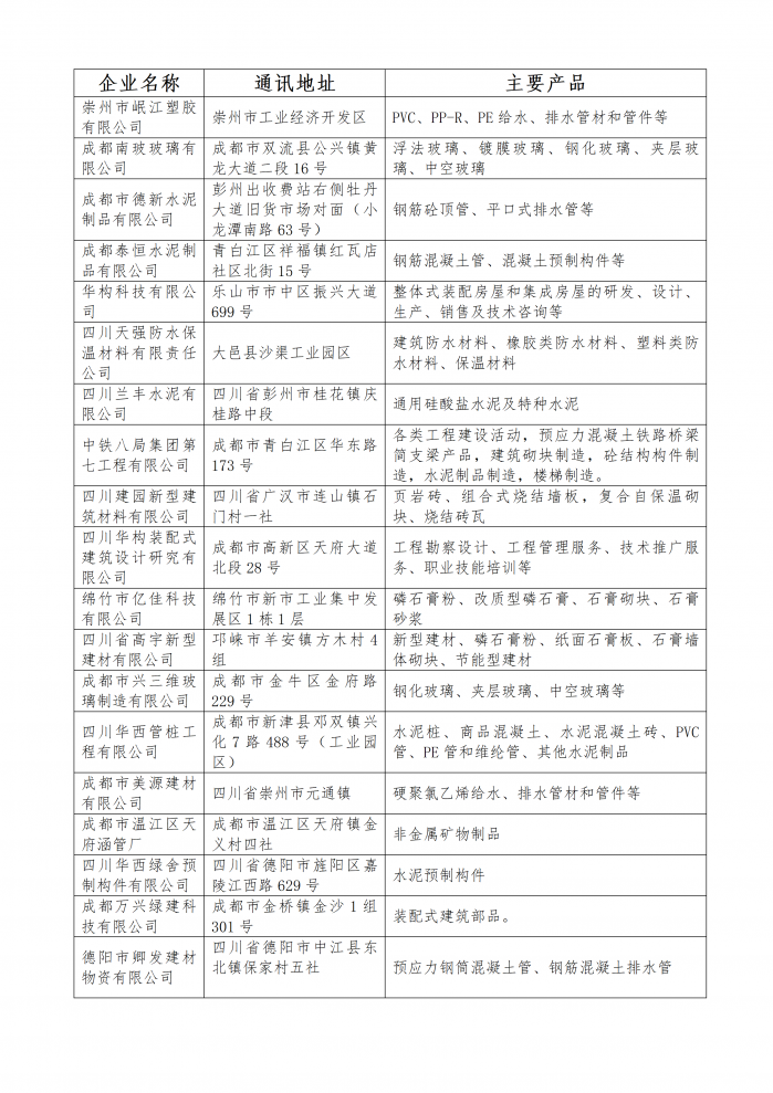 成材协【2026】5号成都市建筑材料行业协会关于开展3·15国际消费者权益日宣传活动的公告_04.png