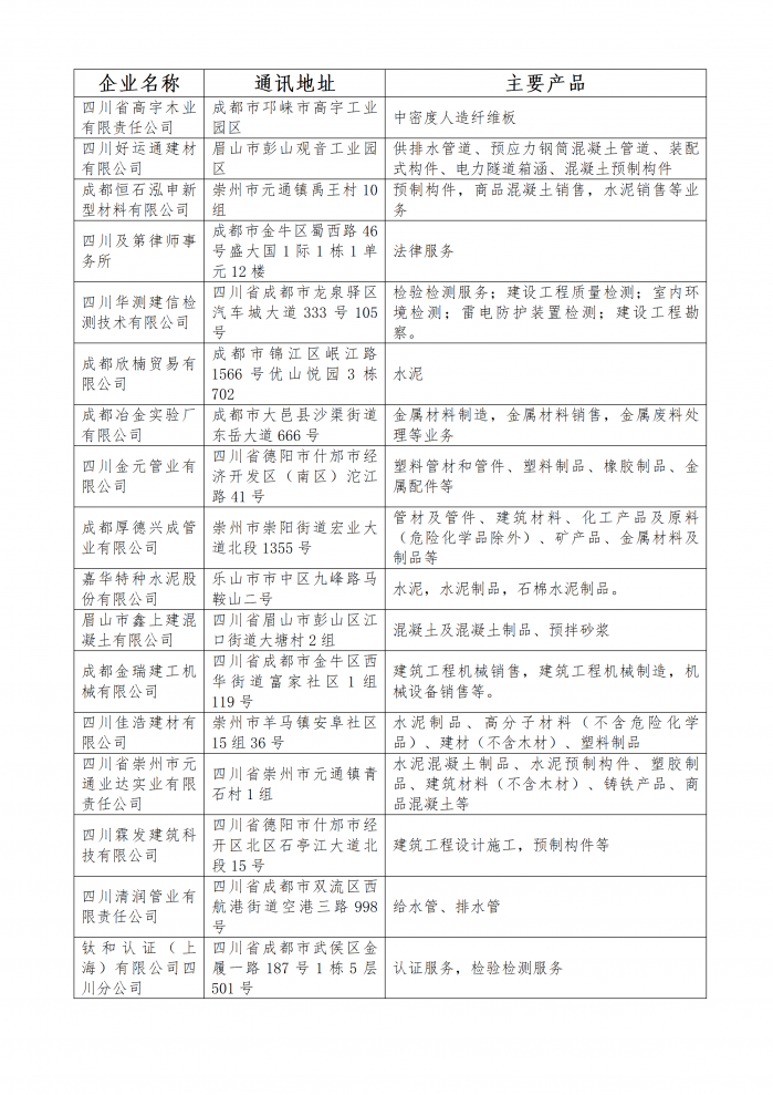 成材协【2026】5号成都市建筑材料行业协会关于开展3·15国际消费者权益日宣传活动的公告_05.png
